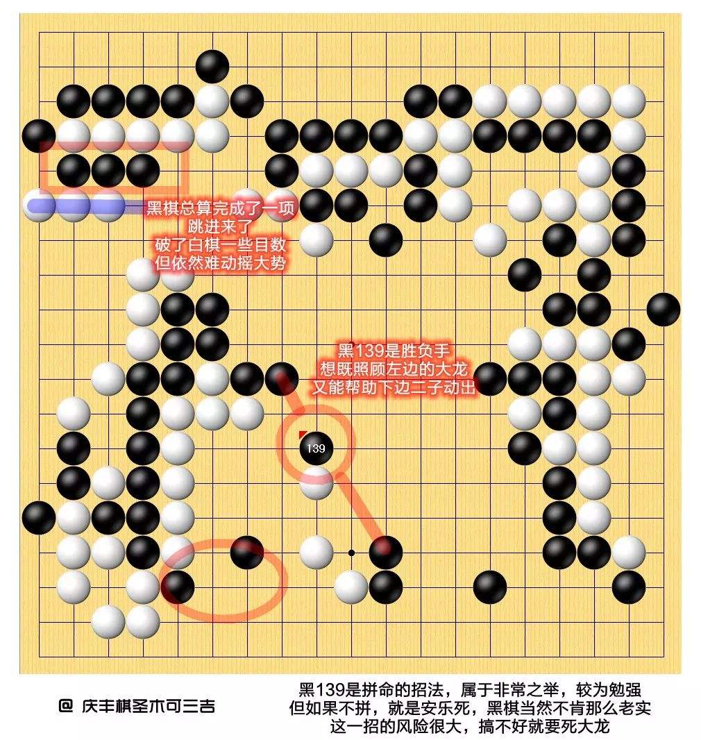 策略犹如棋手，教练谋划出奇制胜的简单介绍